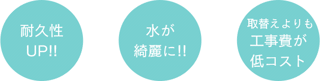 耐久性 UP!! 水が 綺麗に!! 取替えよりも  工事費が 低コスト